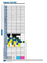 Preview for 38 page of TeeJet DYNAJET FLEX 7140 Installation, Setup And User Manual