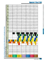 Preview for 39 page of TeeJet DYNAJET FLEX 7140 Installation, Setup And User Manual