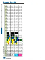 Preview for 40 page of TeeJet DYNAJET FLEX 7140 Installation, Setup And User Manual