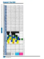 Preview for 42 page of TeeJet DYNAJET FLEX 7140 Installation, Setup And User Manual