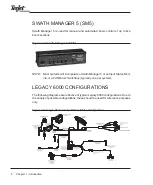 Предварительный просмотр 11 страницы TeeJet Legacy 6000 Manual