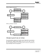 Предварительный просмотр 58 страницы TeeJet Legacy 6000 Manual