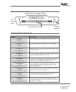 Предварительный просмотр 112 страницы TeeJet Legacy 6000 Manual