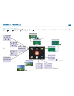 Preview for 15 page of TeeJet MATRIX 570G User Manual