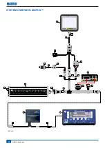 Preview for 4 page of TeeJet MATRIX Blanchard REB3 Installation Manual