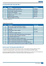 Preview for 5 page of TeeJet MATRIX Blanchard REB3 Installation Manual