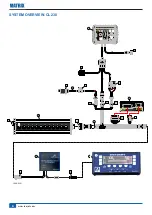 Preview for 6 page of TeeJet MATRIX Blanchard REB3 Installation Manual