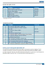 Preview for 7 page of TeeJet MATRIX Blanchard REB3 Installation Manual