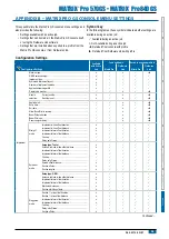 Preview for 101 page of TeeJet Matrix Pro 570GS User Manual