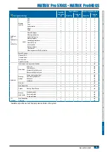 Preview for 103 page of TeeJet Matrix Pro 570GS User Manual