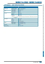 Preview for 105 page of TeeJet Matrix Pro 570GS User Manual