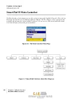 Preview for 30 page of TeeJet SmartPad II User Manual