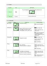 Предварительный просмотр 4 страницы TeeJet Tankmatic User Manual