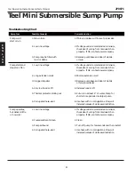 Preview for 4 page of teel 2P087C Operating Instructions & Parts Manual