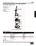 Preview for 5 page of teel 2P087C Operating Instructions & Parts Manual