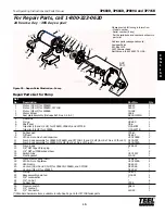 Preview for 15 page of teel 2P899A Operating Instructions & Parts Manual