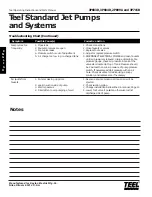 Preview for 18 page of teel 2P899A Operating Instructions & Parts Manual