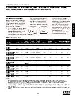 Preview for 11 page of teel 4P847A Operating Instructions & Parts Manual