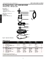 Предварительный просмотр 6 страницы teel 4RJ19 Operating Instructions & Parts Manual