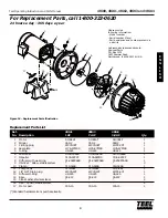 Preview for 9 page of teel 4RJ40 Operating Instructions & Parts Manual