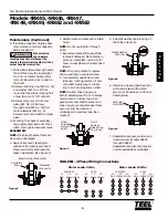 Предварительный просмотр 5 страницы teel 4RK45 Operating Instructions And Parts Manual