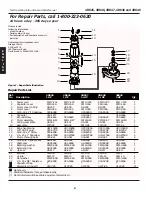 Предварительный просмотр 8 страницы teel 4RK45 Operating Instructions And Parts Manual