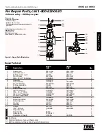 Preview for 9 page of teel 4RK45 Operating Instructions And Parts Manual