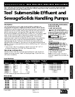 teel 4RK45A Operating Instructions & Parts Manual preview