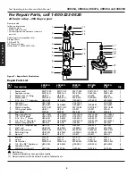 Preview for 8 page of teel 4RK45A Operating Instructions & Parts Manual