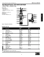 Предварительный просмотр 9 страницы teel 4RK45A Operating Instructions & Parts Manual