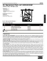 Preview for 5 page of teel 4RK74A Operating Instructions & Parts Manual