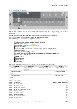 Preview for 8 page of teenage engineering OP-Z1 User Manual