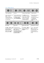 Preview for 15 page of teenage engineering OP-Z1 User Manual