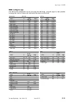 Preview for 45 page of teenage engineering OP-Z1 User Manual