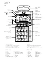 teenage engineering PO-32 tonic Manual preview