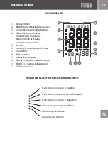 Предварительный просмотр 53 страницы Teesa BPM 100 Owner'S Manual