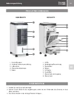 Preview for 11 page of Teesa COOL TOUCH P700 Owner'S Manual