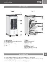 Preview for 31 page of Teesa COOL TOUCH P700 Owner'S Manual