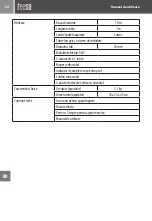 Preview for 34 page of Teesa ECO WHITE 700 Owner'S Manual