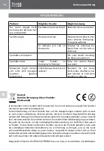 Предварительный просмотр 10 страницы Teesa POWER CLEAN TSA5035 Owner'S Manual