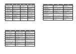 Preview for 3 page of Teesa PURE LIFE H30 Owner'S Manual