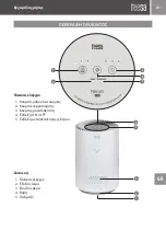 Предварительный просмотр 21 страницы Teesa PURE LIFE P500 Owner'S Manual