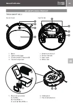 Preview for 43 page of Teesa SMART VAC2 Owner'S Manual