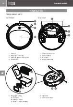 Preview for 70 page of Teesa SMART VAC2 Owner'S Manual