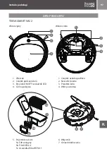 Preview for 97 page of Teesa SMART VAC2 Owner'S Manual