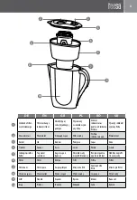 Preview for 3 page of Teesa TSA0103 Owner'S Manual