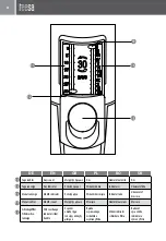 Preview for 4 page of Teesa TSA0103 Owner'S Manual