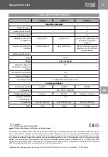 Preview for 15 page of Teesa TSA0201 Owner'S Manual