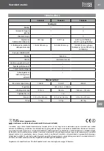 Preview for 21 page of Teesa TSA0201 Owner'S Manual