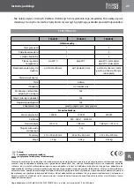 Preview for 27 page of Teesa TSA0201 Owner'S Manual